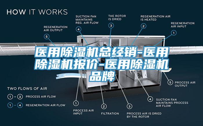 医用除湿机总经销-医用除湿机报价-医用除湿机品牌