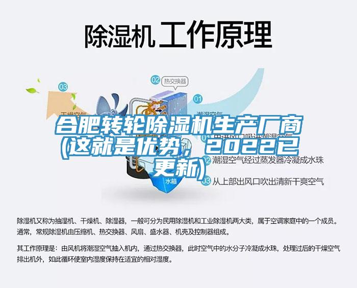 合肥转轮除湿机生产厂商(这就是优势，2022已更新)