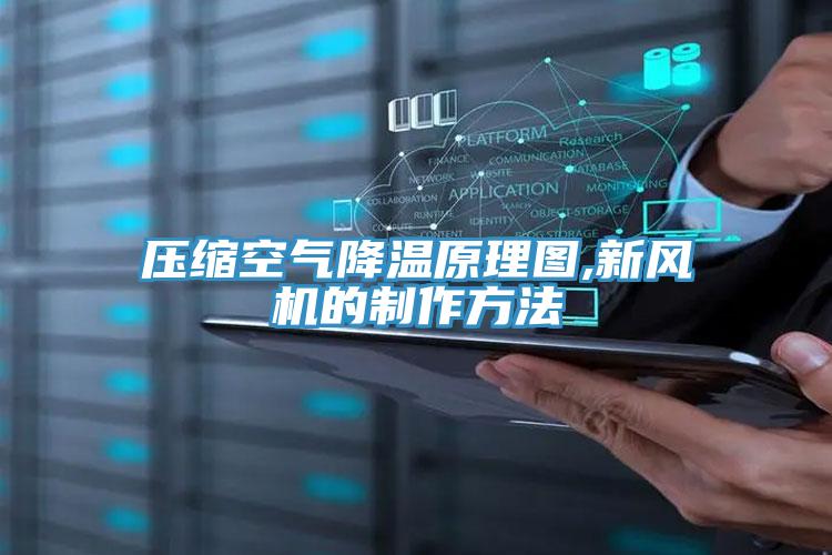 压缩空气降温原理图,新风机的制作方法