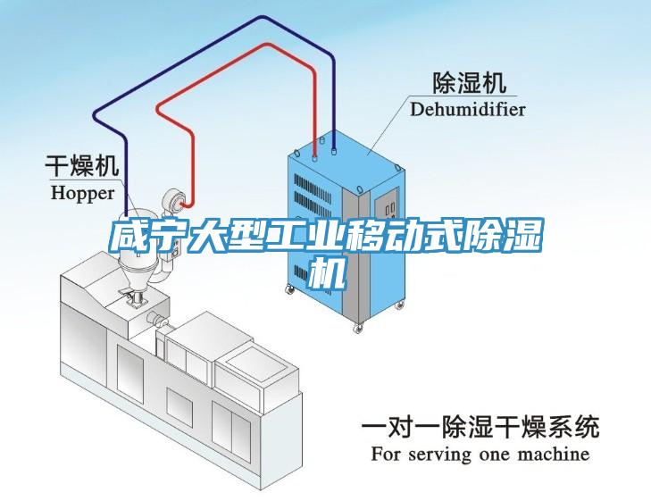 咸宁大型工业移动式除湿机
