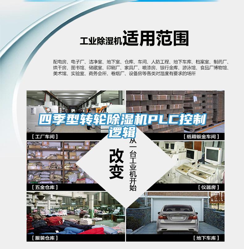 四季型转轮除湿机PLC控制逻辑