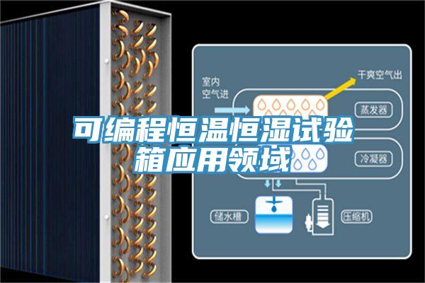 可编程恒温恒湿试验箱应用领域