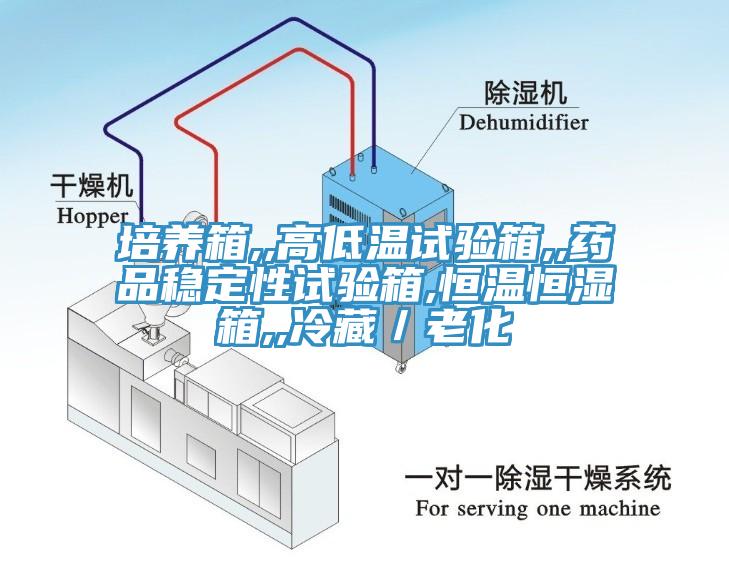 培养箱,,高低温试验箱,,药品稳定性试验箱,恒温恒湿箱,,冷藏／老化