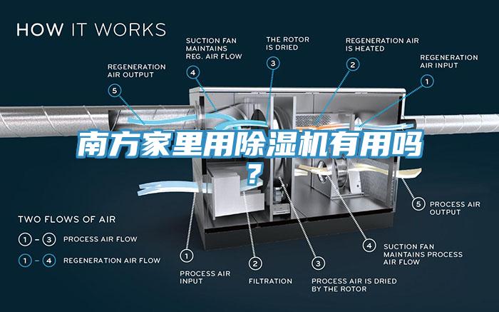 南方家里用除湿机有用吗？