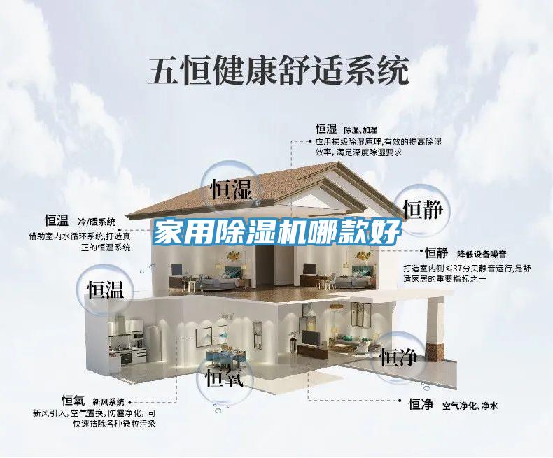 家用除湿机哪款好