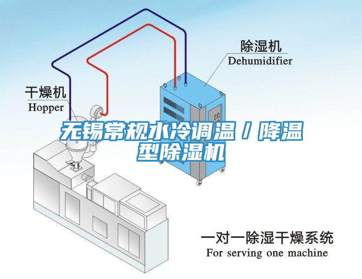 无锡常规水冷调温／降温型除湿机