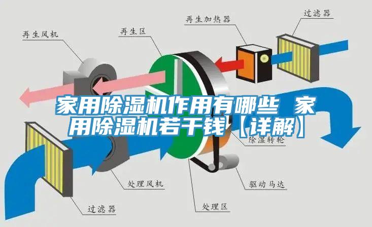 家用除湿机作用有哪些 家用除湿机若干钱【详解】