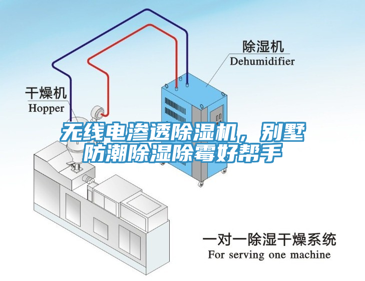无线电渗透除湿机，别墅防潮除湿除霉好帮手