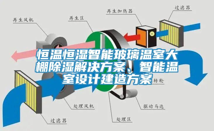 恒温恒湿智能玻璃温室大棚除湿解决方案、智能温室设计建造方案
