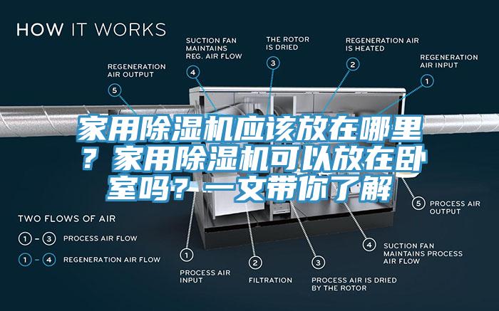 家用除湿机应该放在哪里？家用除湿机可以放在卧室吗？一文带你了解