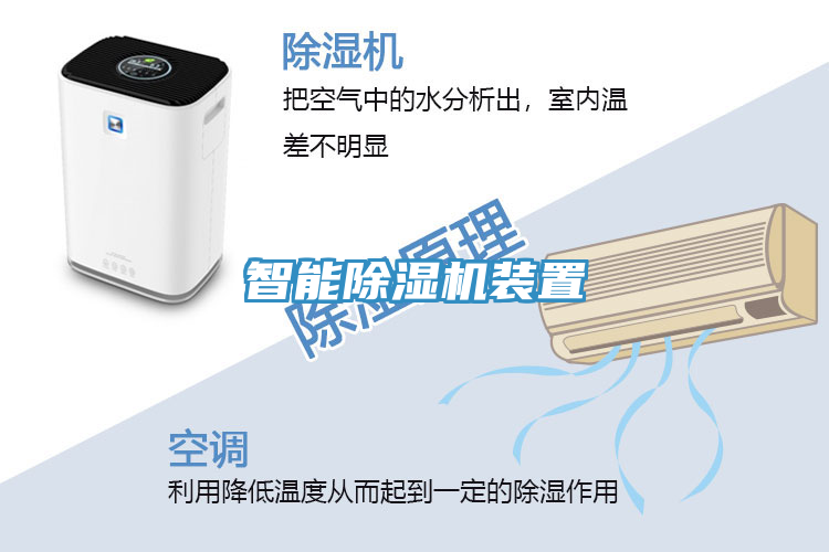 智能除湿机装置