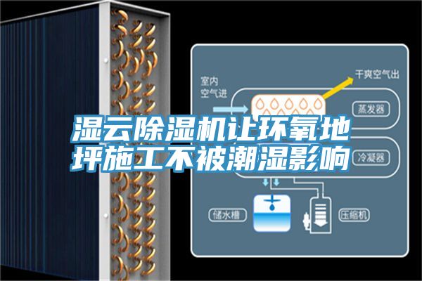 湿云除湿机让环氧地坪施工不被潮湿影响