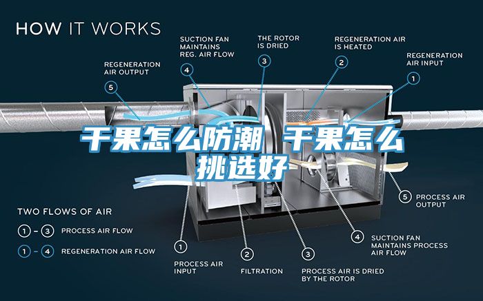 干果怎么防潮 干果怎么挑选好
