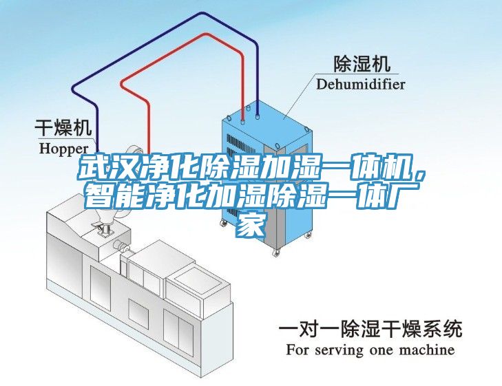 武汉净化除湿加湿一体机，智能净化加湿除湿一体厂家