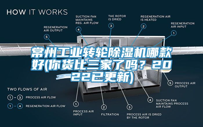 常州工业转轮除湿机哪款好(你货比三家了吗？2022已更新)