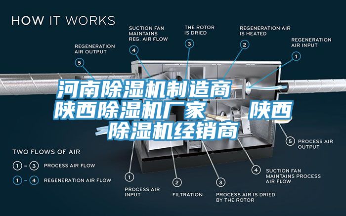 河南除湿机制造商    陕西除湿机厂家   陕西除湿机经销商