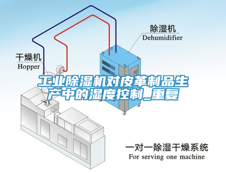 工业除湿机对皮革制品生产中的湿度控制_重复