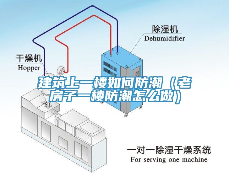 建筑上一楼如何防潮（老房子一楼防潮怎么做）