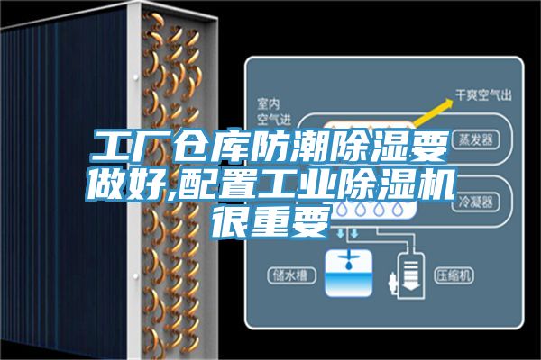 工厂仓库防潮除湿要做好,配置工业除湿机很重要