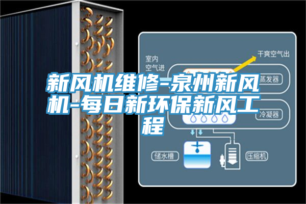 新风机维修-泉州新风机-每日新环保新风工程