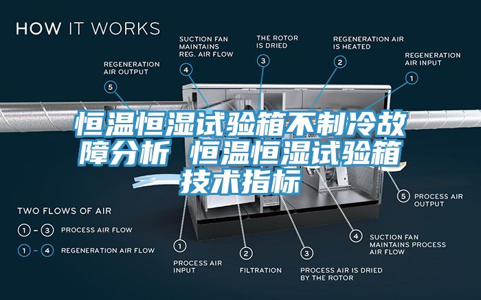 恒温恒湿试验箱不制冷故障分析 恒温恒湿试验箱技术指标