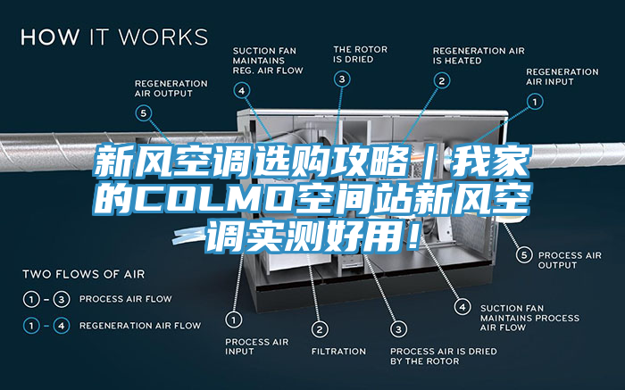 新风空调选购攻略｜我家的COLMO空间站新风空调实测好用！