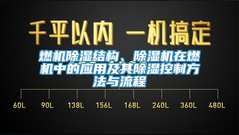 燃机除湿结构、除湿机在燃机中的应用及其除湿控制方法与流程