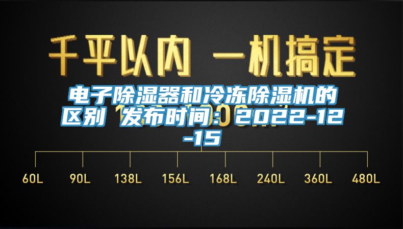 电子除湿器和冷冻除湿机的区别 发布时间：2022-12-15