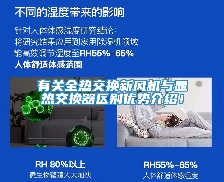 有关全热交换新风机与显热交换器区别优势介绍！