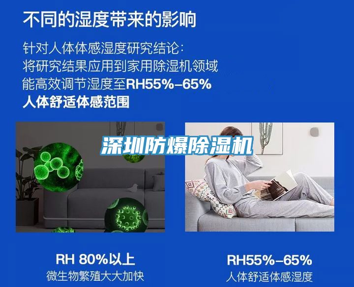 深圳防爆除湿机