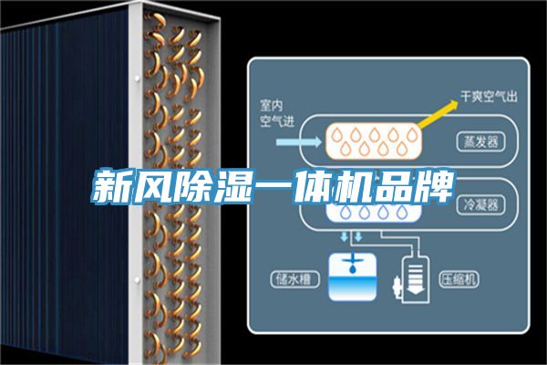 新风除湿一体机品牌
