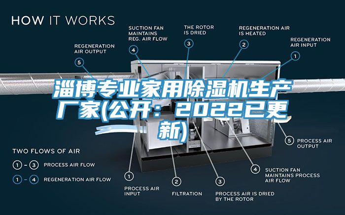 淄博专业家用除湿机生产厂家(公开：2022已更新)