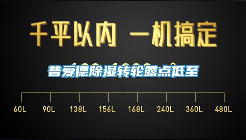 普爱德除湿转轮露点低至