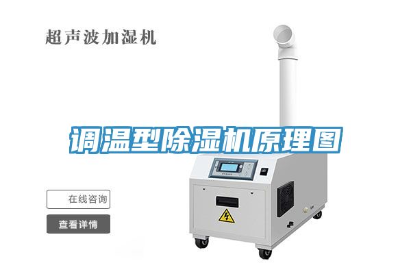 调温型除湿机原理图