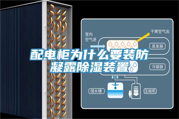 配电柜为什么要装防凝露除湿装置