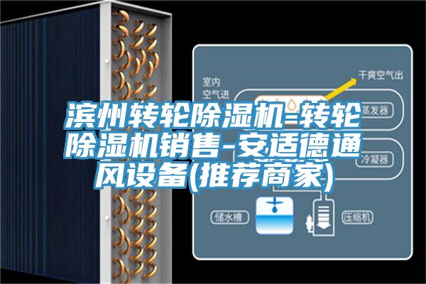滨州转轮除湿机-转轮除湿机销售-安适德通风设备(推荐商家)