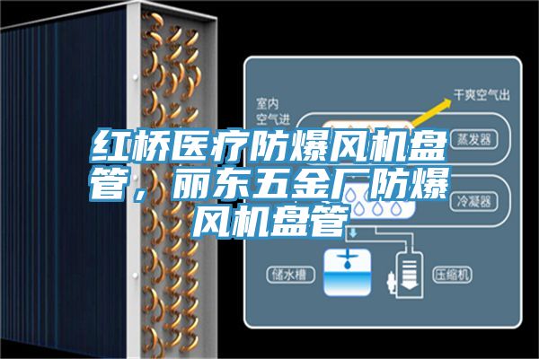 红桥医疗防爆风机盘管，丽东五金厂防爆风机盘管