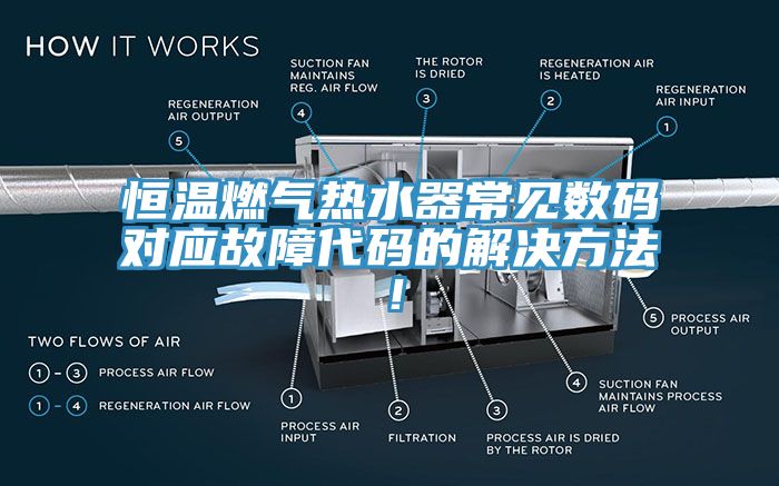 恒温燃气热水器常见数码对应故障代码的解决方法！