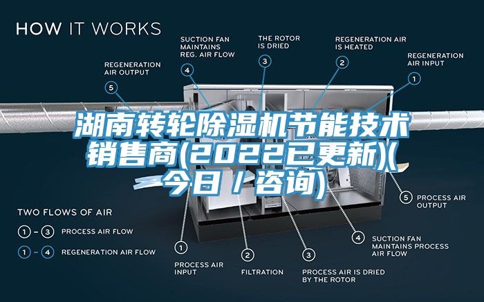 湖南转轮除湿机节能技术销售商(2022已更新)(今日／咨询)