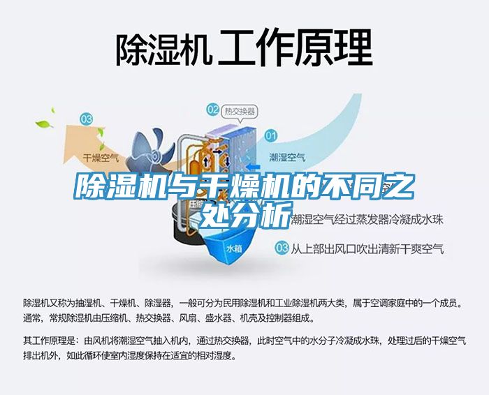 除湿机与干燥机的不同之处分析