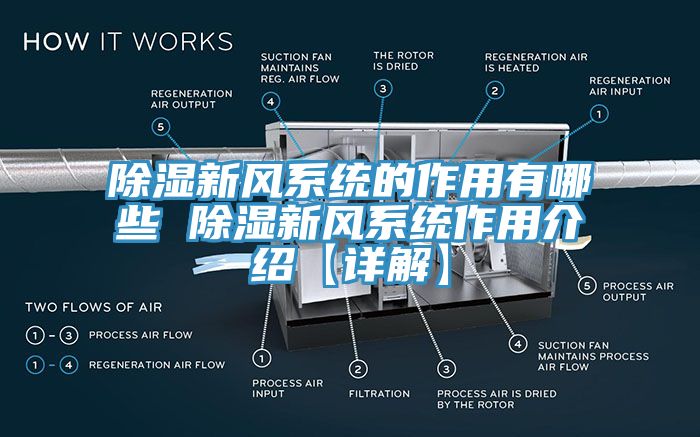 除湿新风系统的作用有哪些 除湿新风系统作用介绍【详解】
