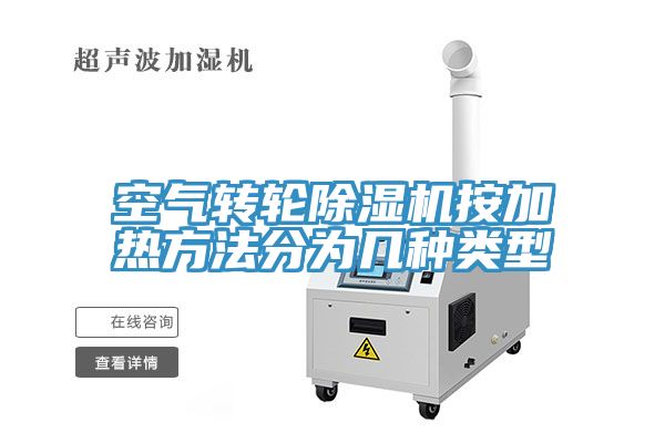 空气转轮除湿机按加热方法分为几种类型