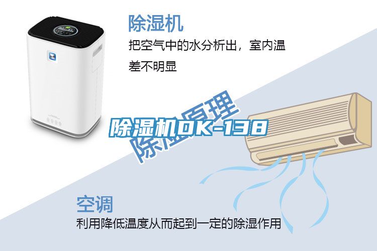 除湿机DK-138