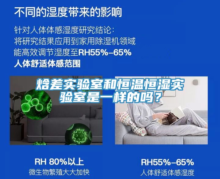 焓差实验室和恒温恒湿实验室是一样的吗？