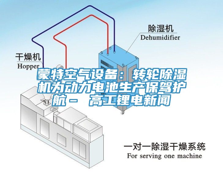 蒙特空气设备：转轮除湿机为动力电池生产保驾护航– 高工锂电新闻