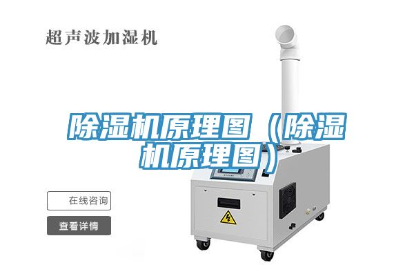 除湿机原理图（除湿机原理图）
