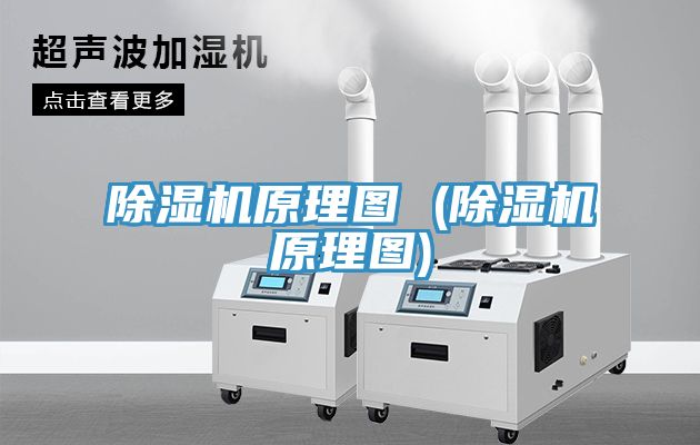 除湿机原理图 (除湿机原理图)