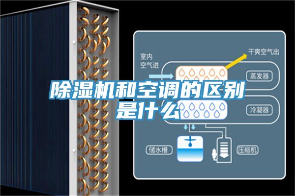 除湿机和空调的区别是什么