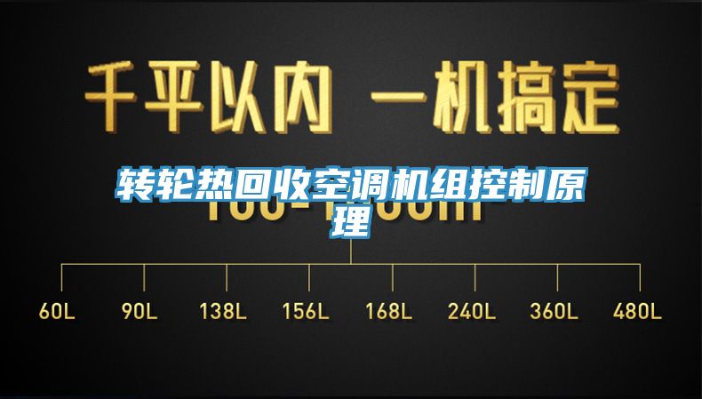 转轮热回收空调机组控制原理
