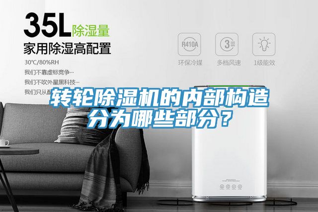 转轮除湿机的内部构造分为哪些部分？